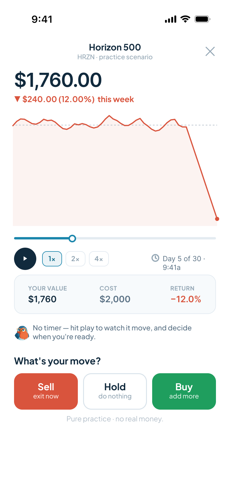 Scenario screen: a practice fund down 12% with a scrubber and play controls, and sell, hold, buy actions